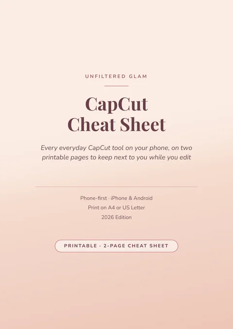 Cover of CapCut One-Page Shortcut Cheat Sheet